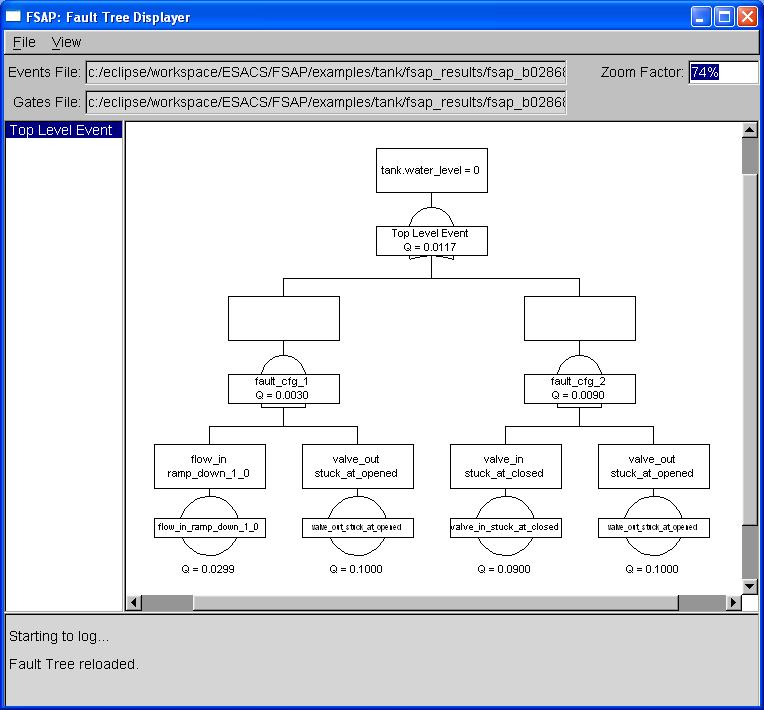 Fault Tree Displayer Picture